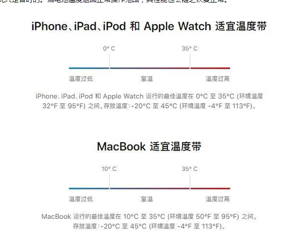 平桥苹果13维修分享iPhone 13耗电越来越快怎么办 