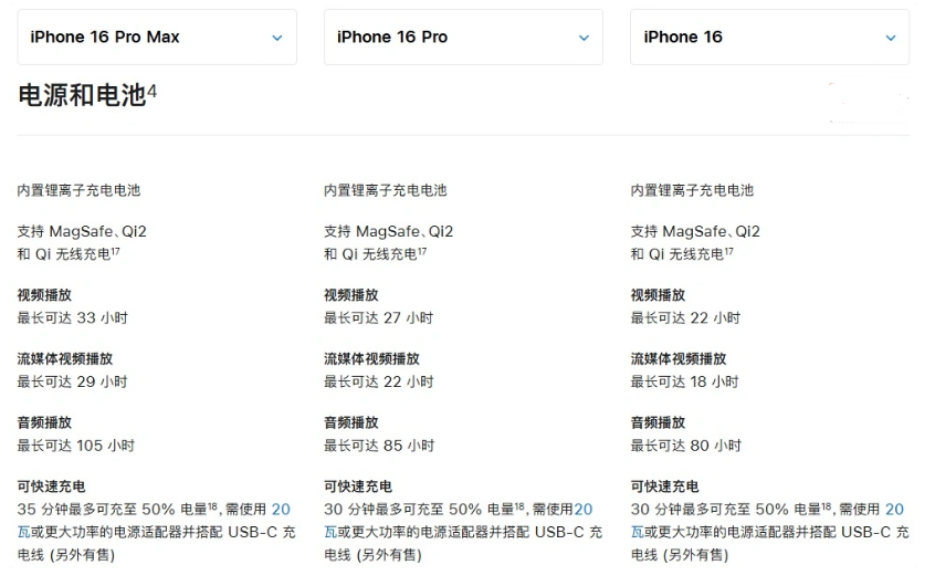 平桥苹果手机维修分享 iPhone 16 目前实测充电峰值功率不超过 39W 